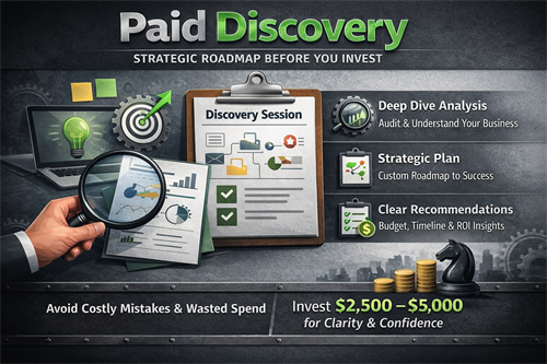 Gallery Image collaborative_concepts_marketing-paid_discovery_strategy_roadmap.png