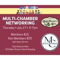 Multi Chamber Networking Event at Hopothecary Ales