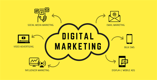 Gallery Image What_does_a_Digital_Marketing_Agency_Do.png