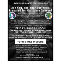 BUSINESS DISASTER PREPAREDNESS: Are You, and Your Business, Prepared for a Hurricane?