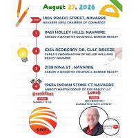 ECAR Navarre Tour