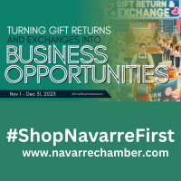 NEW BLOG POST: Turning Gift Returns and Exchanges into Business Opportunities