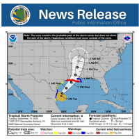 Sand available at four locations within Santa Rosa County - 09/10/2024