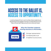 San Antonio LGBTQ+ Chamber of Commerce Expresses Support for Moving Municipal Elections to November