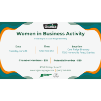 Women in Business: Activity – Trivia Night at Coal Ridge Brewery