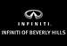 Celebrate Hollywood Awards Season at Infiniti of Beverly Hills