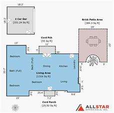 All Star Appraisals, Inc.