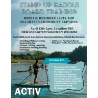 Stand Up Paddle Board Training