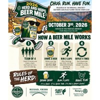 Herd and Hops Mile @ Freefolk Brewery