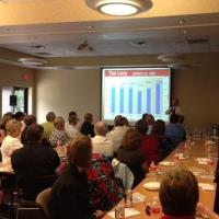 September Member Meeting - State of the City