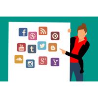 Develop an All-Inclusive Social Media Strategy