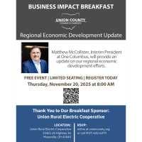 Business Impact Breakfast