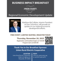 Business Impact Breakfast
