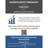 Business Impact Breakfast