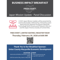 Business Impact Breakfast