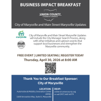 Business Impact Breakfast