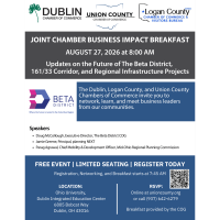 Business Impact Breakfast