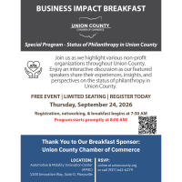 Business Impact Breakfast