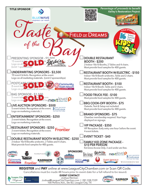 Image for Closer to sweet, savory and tasty: Taste of the Bay is nearly here!