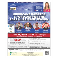 Hurricane Hazards & Forecast for the 2022 Season