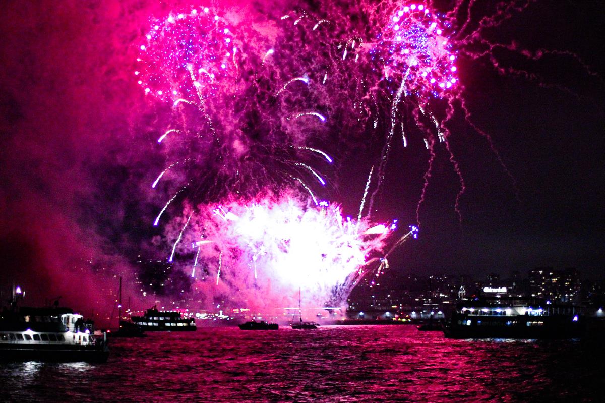 beaches to see 4th of july fireworks san francisco
