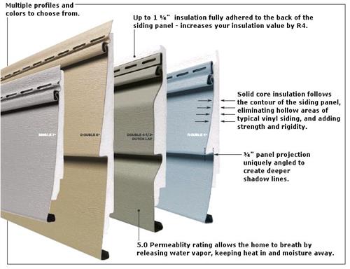 Structure™ Home Insulation System Vinyl Siding Profiles