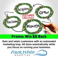 Four Winds Marketing Agency - Atlanta