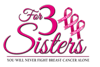 15th Annual Charity Bake Sale for Breast Cancer