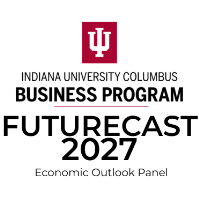Economic Outlook for 2027