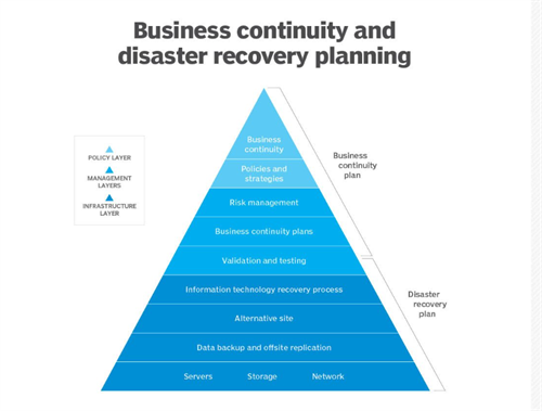 Gallery Image BCDR_Infographic.png