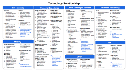 Gallery Image TSA_Swim_Lanes.png