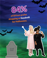 Thrift is a Treat: Costume Shoppers are Increasingly Turning to Thrift Stores for Unique, Affordable and Sustainable DIY Looks This Halloween