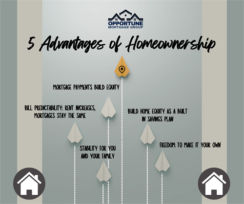 Gallery Image 5_advantages_of_homeownership.png