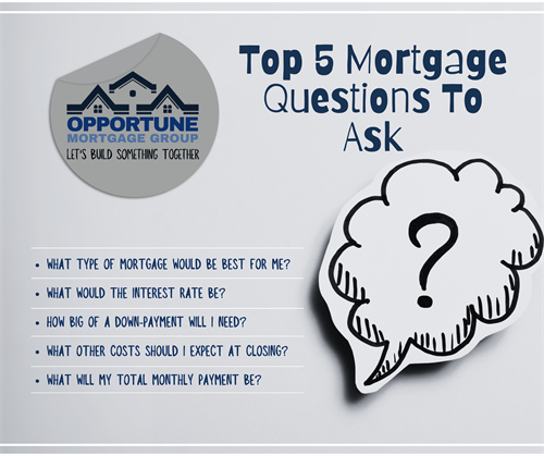 Gallery Image Bubble__Mortgage_Questions_To_Ask_(1).png
