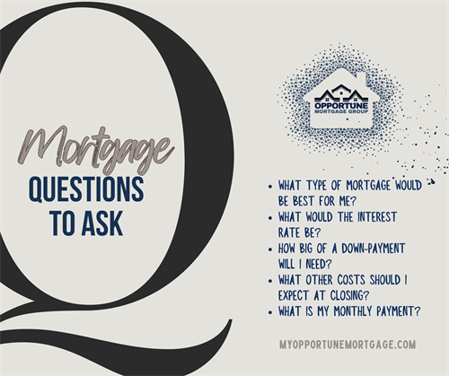 Gallery Image Copy_of_Mortgage_Questions_To_Ask.png