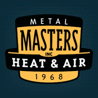 Metal Masters Inc