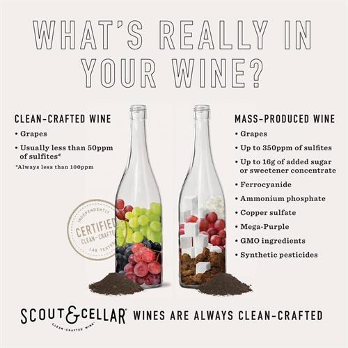 Eat clean but drink dirty???? Eat clean but drink dirty????