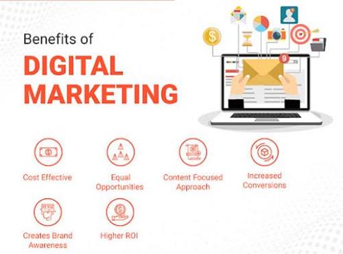 Digital Marketing