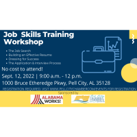 Job Skills Training Workshop