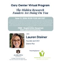 "The Hidden Research Funders Are Doing On You"