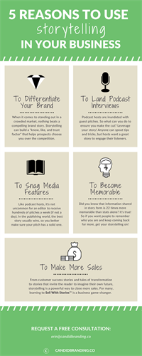 Gallery Image 5_Reasons_to_Use_Storytelling_Infographic_-_CHAMBER.png