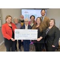 CEED Funding in Quinte West