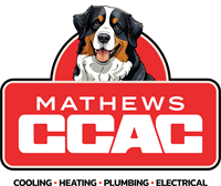 Mathews CCAC