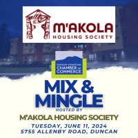 Chamber Mix & Mingle | M'akola Housing Society