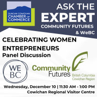 Ask the Expert - Celebrating Women Entrepreneurs