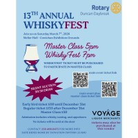 13th Annual WHISKYFEST