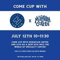 Coffee Cupping