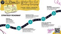 The Proven Plan: Strategic Year-End Planning Workshop