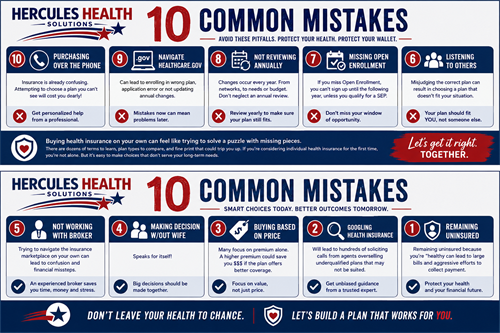 Top 10 mistakes made when shopping for health insurance.