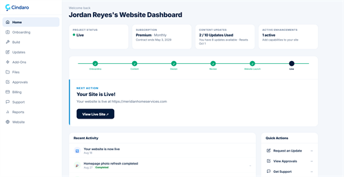 Cindaro Dashboard